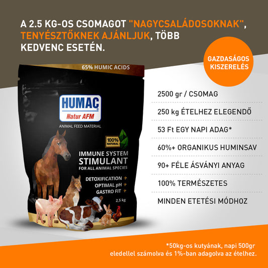 HUMAC® Natur AFM 2,5 kg ("nagycsaládos" kiszerelés)