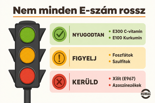 E-szám jelzőlámpa: nem minden E-szám rossz