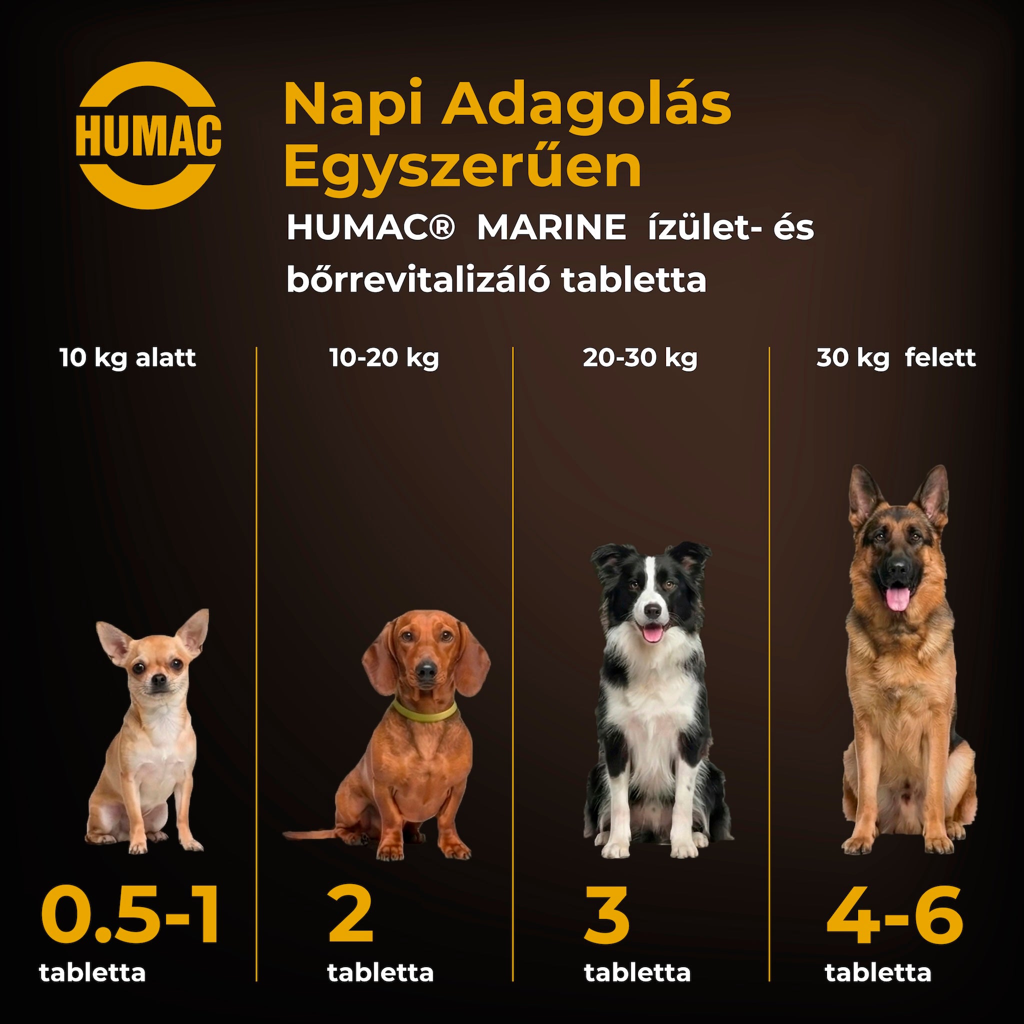 HUMAC® MARINE ízület‑ és bőrrevitalizáló tabletta – 100 % természetes erő