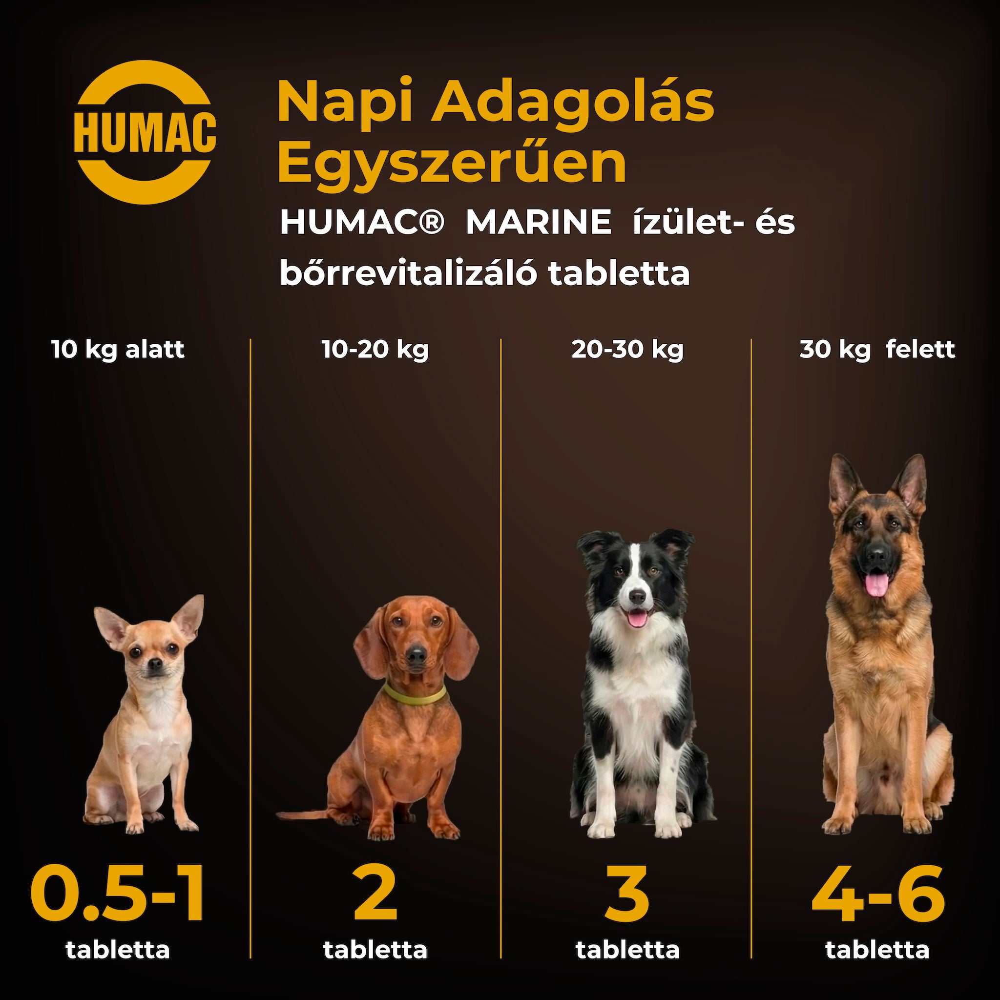 HUMAC® MARINE ízület‑ és bőrrevitalizáló tabletta – 100 % természetes erő