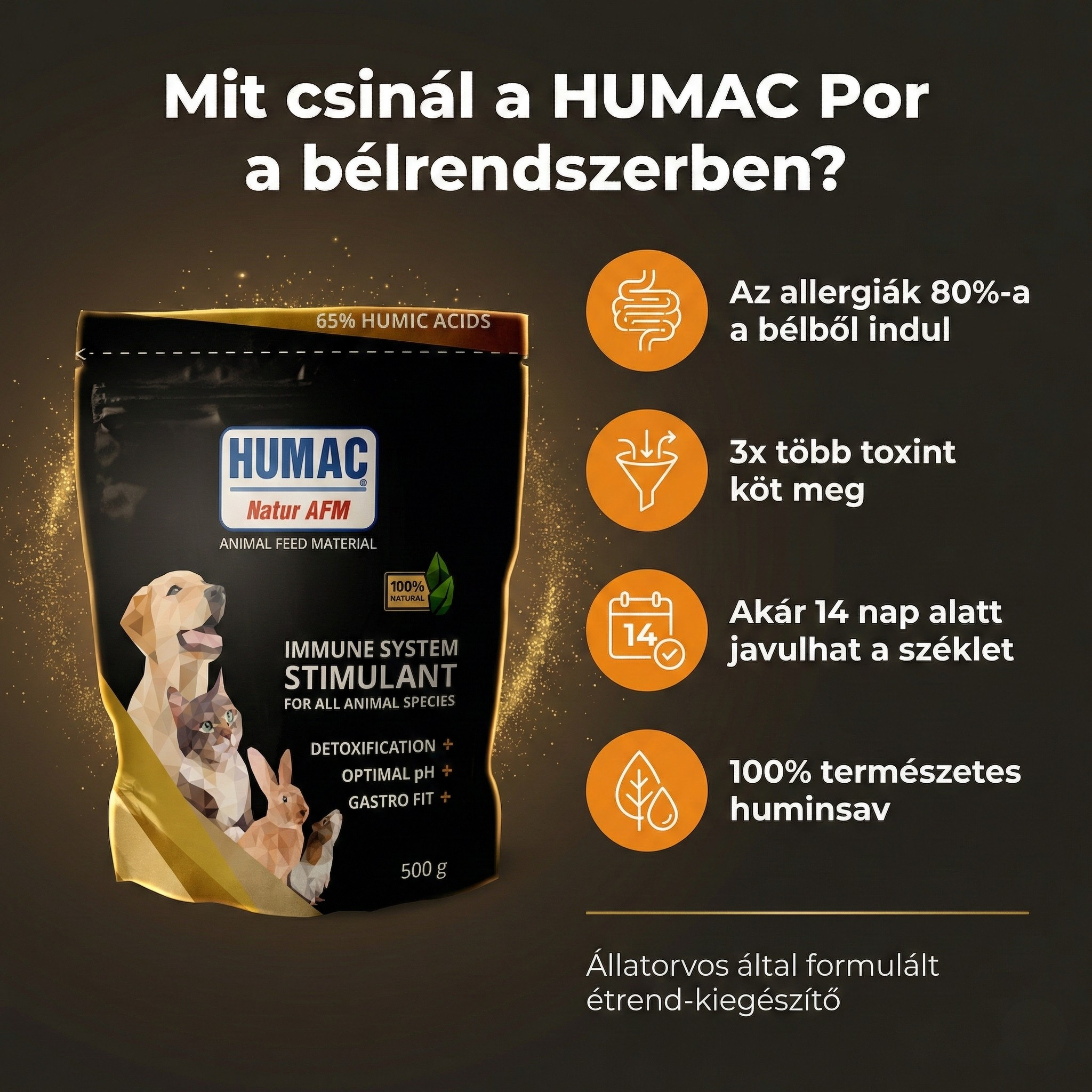 Humac Bűzmirigy Csomag