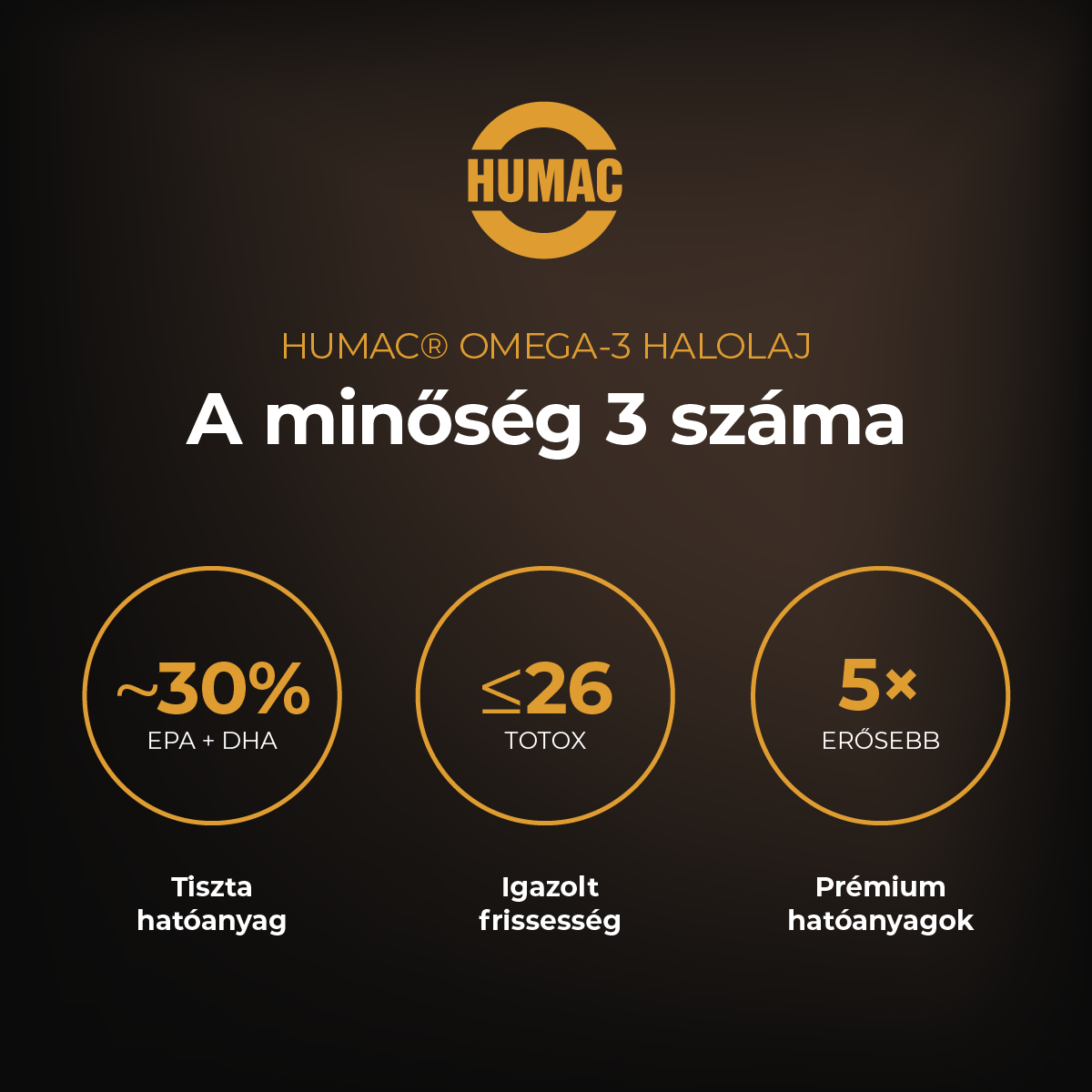 HUMAC® Omega-3 Halolaj