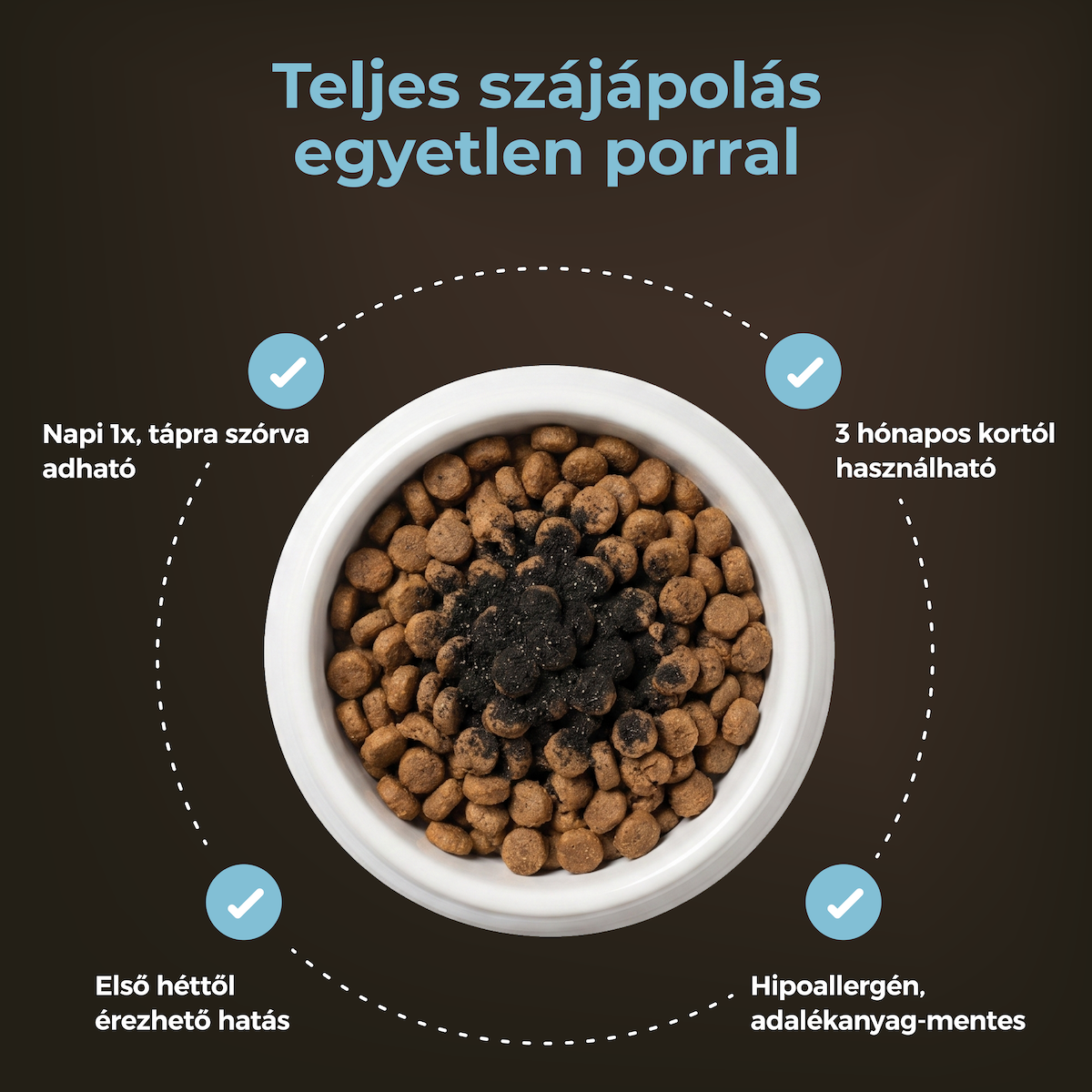 HUMAC® Dental - Természetes fogpor
