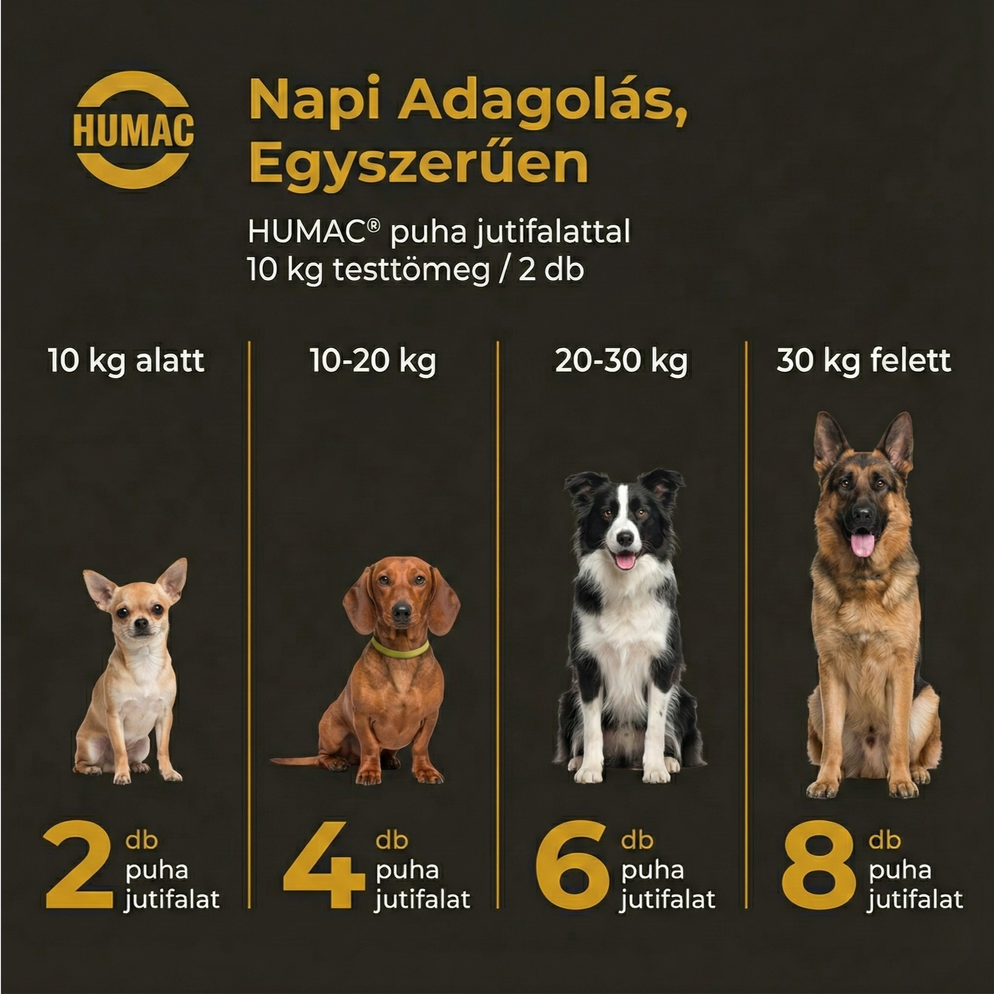 Humac funkcionális jutifalat 180g (60db) - Immunitás & Detox