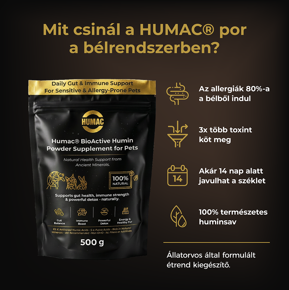 Humac Bűzmirigy Csomag