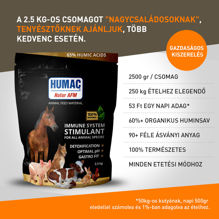 HUMAC® Natur AFM 2,5 kg (